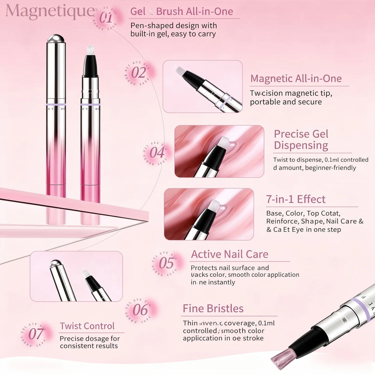 7-in-1 Cat-Eye Magnetic Gel Polish Pen, Portable